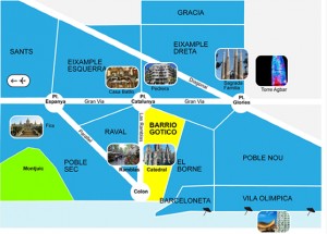 carte des quartiers de Barcelone